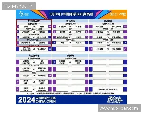 重庆网球队在钻石联赛积分榜上以62分稳居第一名展现强大实力 重庆网球队在钻石联赛积分榜上以62分稳居第一名展现强大实力