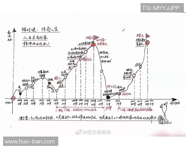 从偷渡移民到足球明星的传奇人生与奋斗故事 从偷渡移民到足球明星的传奇人生与奋斗故事