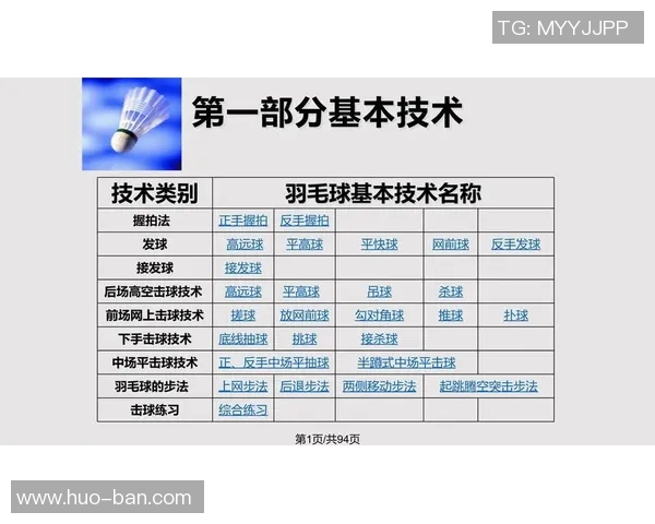上海羽毛球队在选拔赛中的灵活性表现与战术调整分析