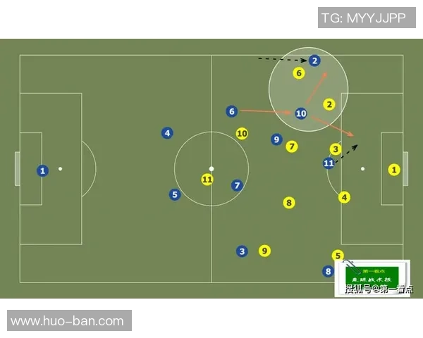 上海足球队节奏体系解析与战术创新探讨