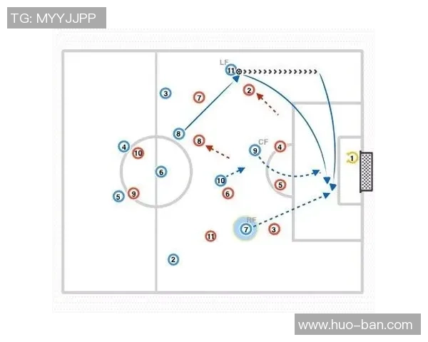 深入分析北京网球队的进攻策略与战术特点探讨 深入分析北京网球队的进攻策略与战术特点探讨